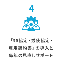 4「36協定・労使協定・雇用契約書」の導入と毎年の見直しサポート